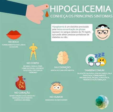 Hipoglicemia Sintomas Hipoglicemia Saude E Doen A Diabetes Hot Sex