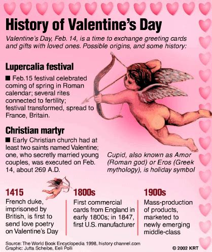 Valentine's day, from late latin valentinus, the meaning letter or card sent to a sweetheart first recorded 1824. UrDreamPlanner's Blog | ~ Wedding Planning, Event Planning ...