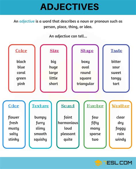What Is An Adjective Parts Of Speech Adjectives Adjective Types