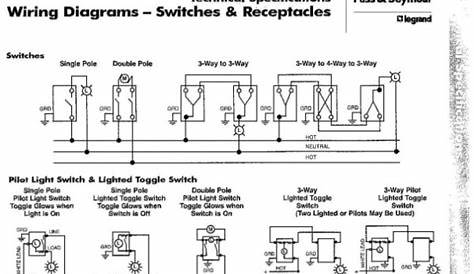 Legrand Double Switch Wiring Diagram - roseinspire