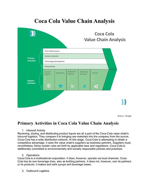 Supply Chain Diagram Template Edrawmax Edrawmax Templates The Best