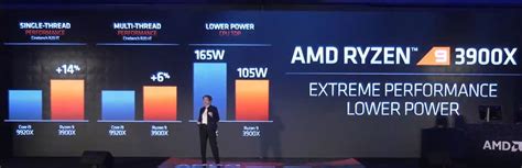 Einen threadripper mit einem ryzen zu vergleichen macht eher sinn.alle prozessoren mit fx bezeichnung kannst du vergessen, die… ich habe vor mir einen neuen gaming pc zu erstellen und weis jetzt nicht ob ich einen amd ryzen threadripper 1950x mit 16 kernen und 3,4 ghz oder einen. AMD Ryzen 7 3700X, 3800X and Ryzen 9 3900X - Overclock.net ...