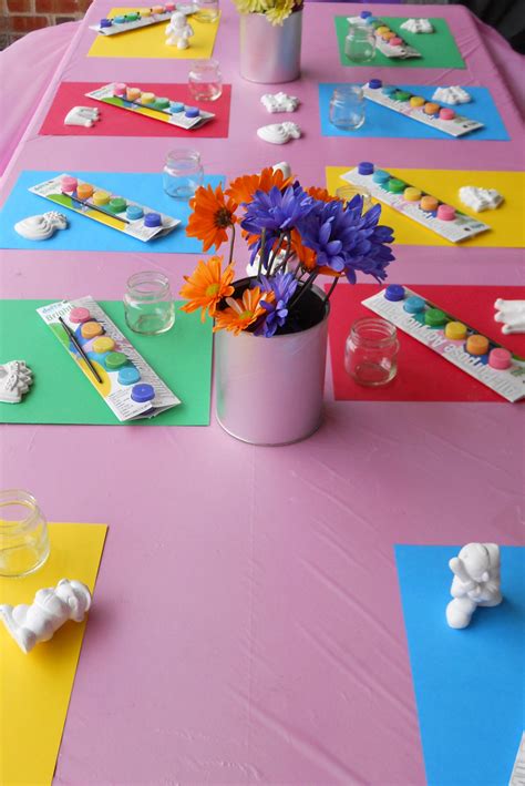 Paint party in a box. Painting Birthday Party - Divine Party Concepts