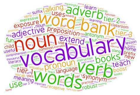 Vocab Wordle Talk Play Grow