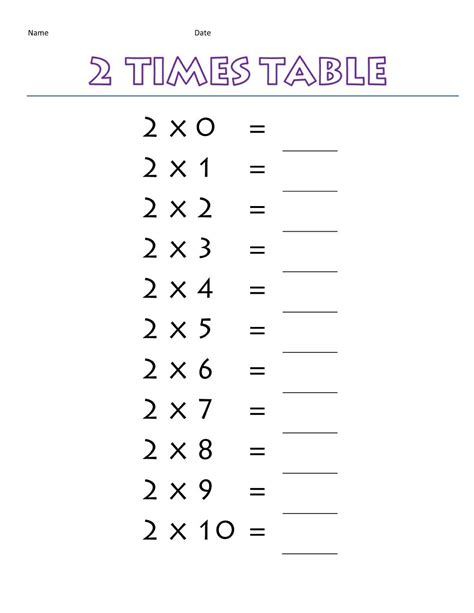 1 Times Tables Worksheets