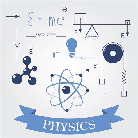Pin Physics Formulas On Pinterest