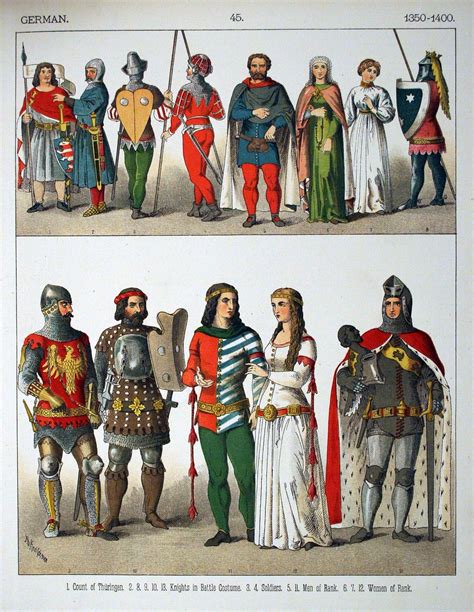 Categorycostumes Of All Nations 1882 Wikimedia Commons Middle