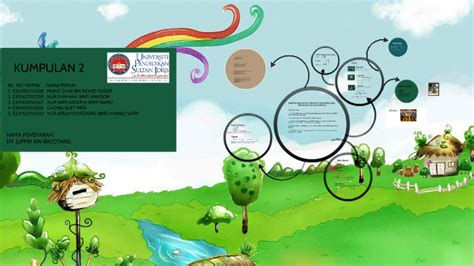 23 september 2020 masa : PERKEMBANGAN BAHASA, KOMUNIKASI DAN LITERASI AWAL ( bidang ...