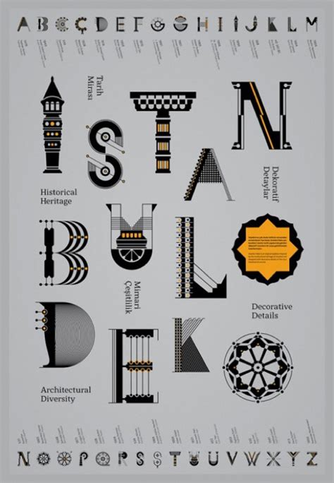 Famous quotes about 'Istanbul' - Sualci Quotes 2019