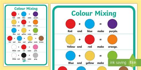 Colour Mixing Poster