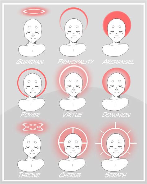 I Canoodled Up A Sheet For The Different Regular Halo Shapes For