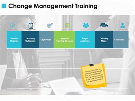 Change Management Training Ppt Powerpoint Presentation Show Graphics