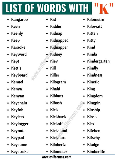 Words That Start With K List Of Common K Words With Esl Pictures