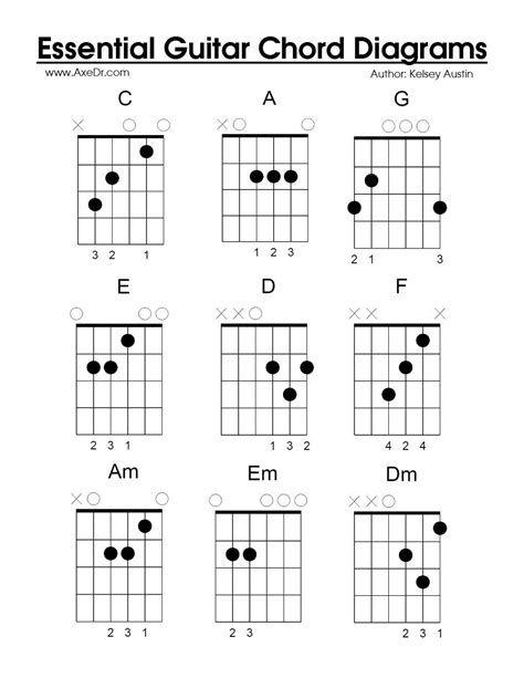 chord charts 1 ultimate guide to guitar chords