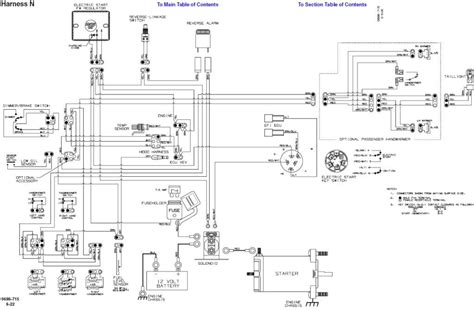 Diagram Yamaha Grizzly 600 Carburetor For 660 Wiring For ...