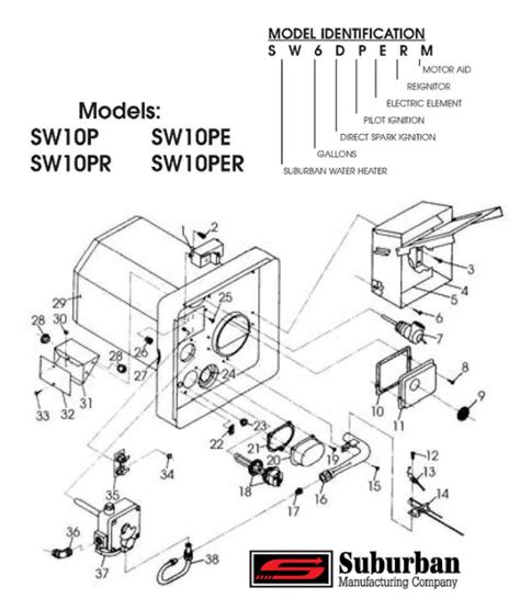 Suburban Sw Pe High Sky Rv Parts