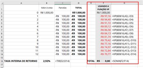 Como Calcular A TIR Taxa Interna De Retorno Fabio Vianna