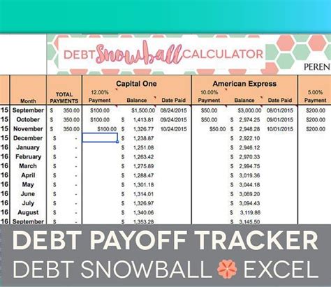 Get rid of debt with the free debt reduction spreadsheet and beginner guide. Pin on Pay Off Debt I Credit Cards