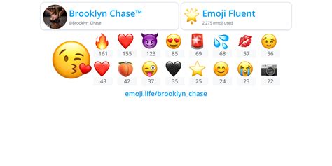 Brooklyn Chase Emoji Life