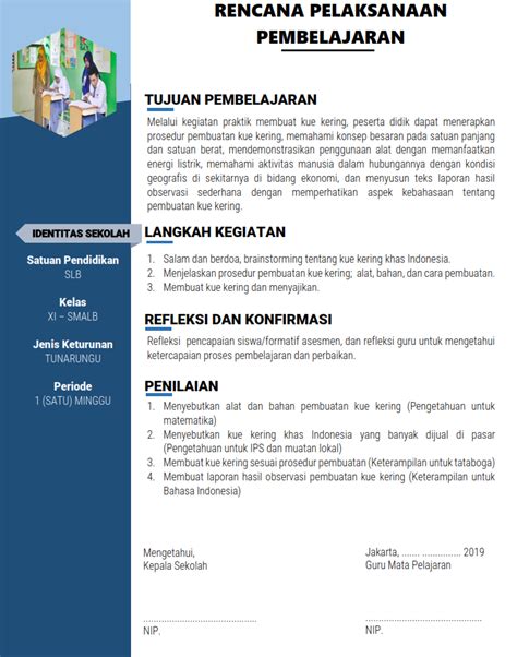Contoh Format Rpp Kurikulum Merdeka