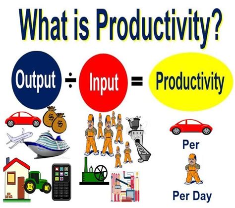 What Is Productivity Definition And Meaning Market Business News