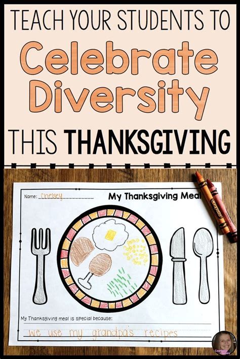 Diversity Lesson Plans | Daisy Blake