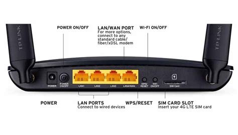 L2tp and pptp cannot be detected by the router. 4G Mobile Broadband: TP-Link TL-MR6400 4G LTE Modem Router ...