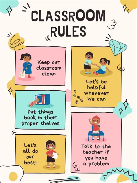 Classroom Rules Poster Display Resources Teacher Made Gambaran