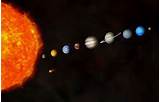 In Our Solar System Images