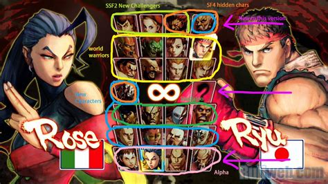 Street Fighter Character Select Screens Twitter