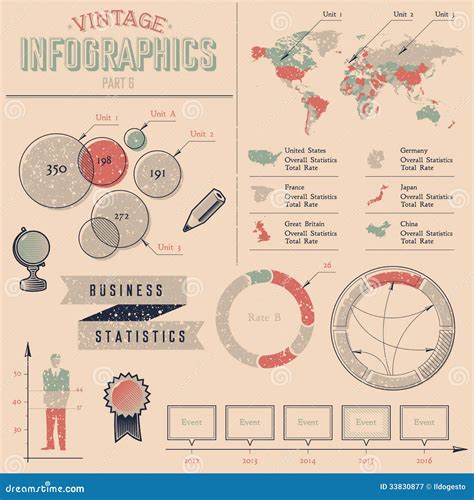 Vintage Infographics Design Elements Stock Vector Illustration Of