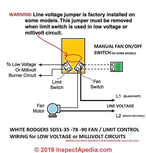 Wiring Diagram Limit Switch