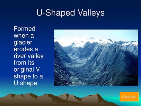 U Shaped Valley