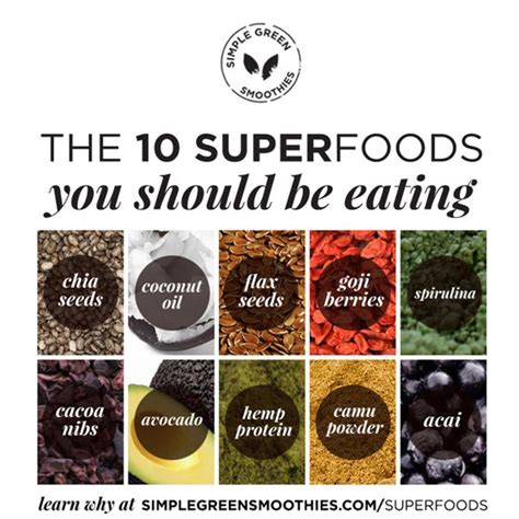 Amazing Superfoods List Of 2020 Plus The Best Recipes To Use Them In