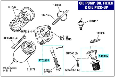 Triumph Tr7 Oil Pump Filter And Oil Suction Rimmer Bros