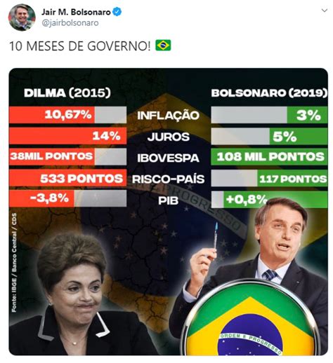 Bolsonaro apresenta dados positivos de seu governo e mostra que é
