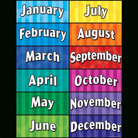 Months Of Year Printable Chart