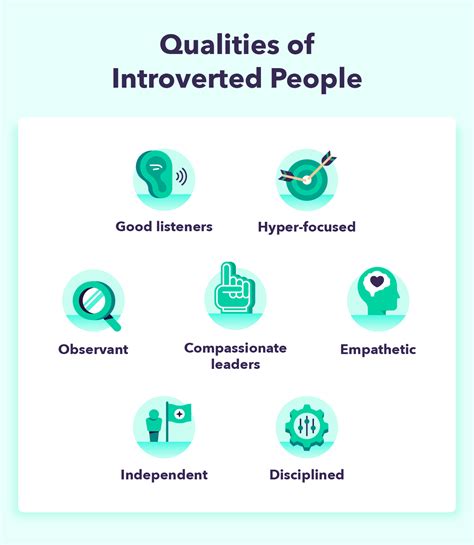 25 Best Jobs for Introverts To Feel the Most Fulfilled - Hanover Mortgages