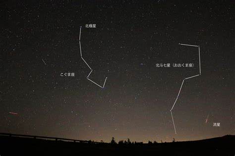 2021年8月13日、ペルセウス座流星群が極大となります。 ★おすすめの観察日時 ★★★ 8月12日の20時頃から翌13日の夜明けまで ☆★★ 8月13日の20時頃から翌14日の夜明けまで 【松本市】2021年はじめに「しぶんぎ流星群」を見て運気を ...
