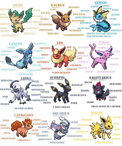 Que Animal Es Geminis - aracku.com