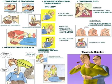 Técnicas Respiratorias En Primeros Auxilios Rcp Primeros Auxilios