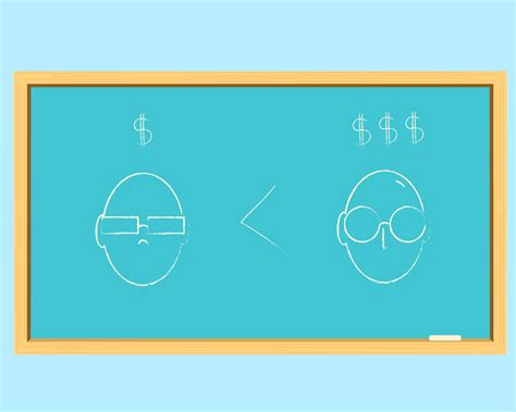 That is a 17.6% increase on the year prior. How much does your kid's teacher get paid? - Crosstown