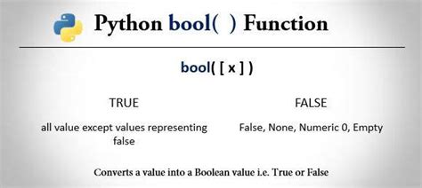 You commit to keeping client relationships on upwork for at least 24 months unless you or your client pays a conversion which of the following statements about starting to work on a job is true? Python bool() Function (With Examples) - Trytoprogram