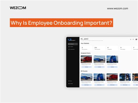 How To Use An Lms In Employee Onboarding Plan