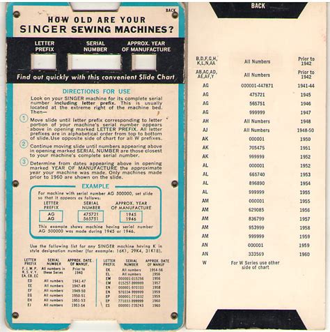 Singer Age By Serial Numbers Slide Chart Leather Sewing Machines