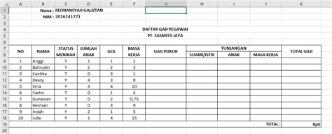 Contoh Excel Gaji Karyawan Tutorial Membuat Tabel Lap Vrogue Co