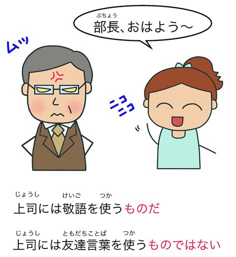 〜ものだ・〜ものではない｜日本語能力試験 Jlpt N2 絵でわかる日本語