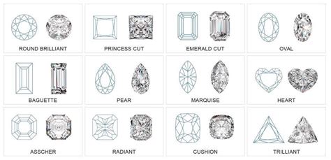 Diamond Cut Deboulle Diamond And Jewelry Dallas Houston Tx