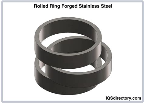 Rolled Ring Forging What Is It How Does It Work Seamless