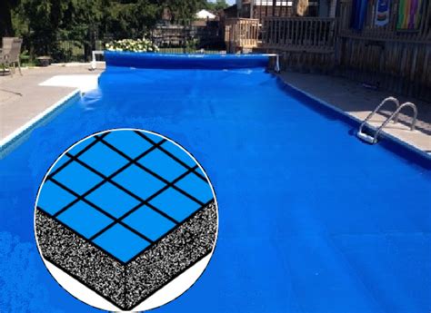 For bonds, travel, motor vehicle insurance, medical, home & house insurances, wiba. Thermal Pool Cover | Automated Aquatics